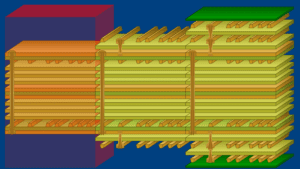 HDI Stackup HDI Stackup
