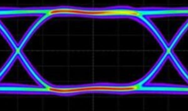 Signal Integrity Sine Wave